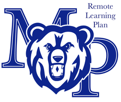 Grade School Remote Learning Plan