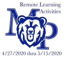 Final Remote Learning Activities List for Grades 6 through 8